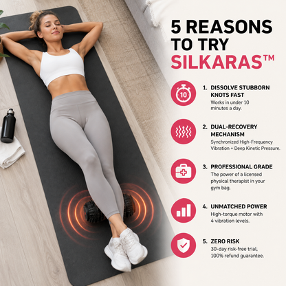 Silkaras™ Portable Vibrating Massage Roller